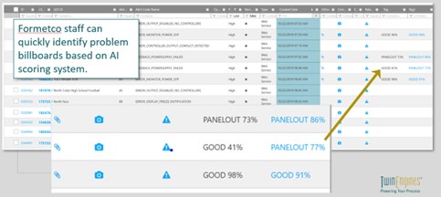 Scoring system