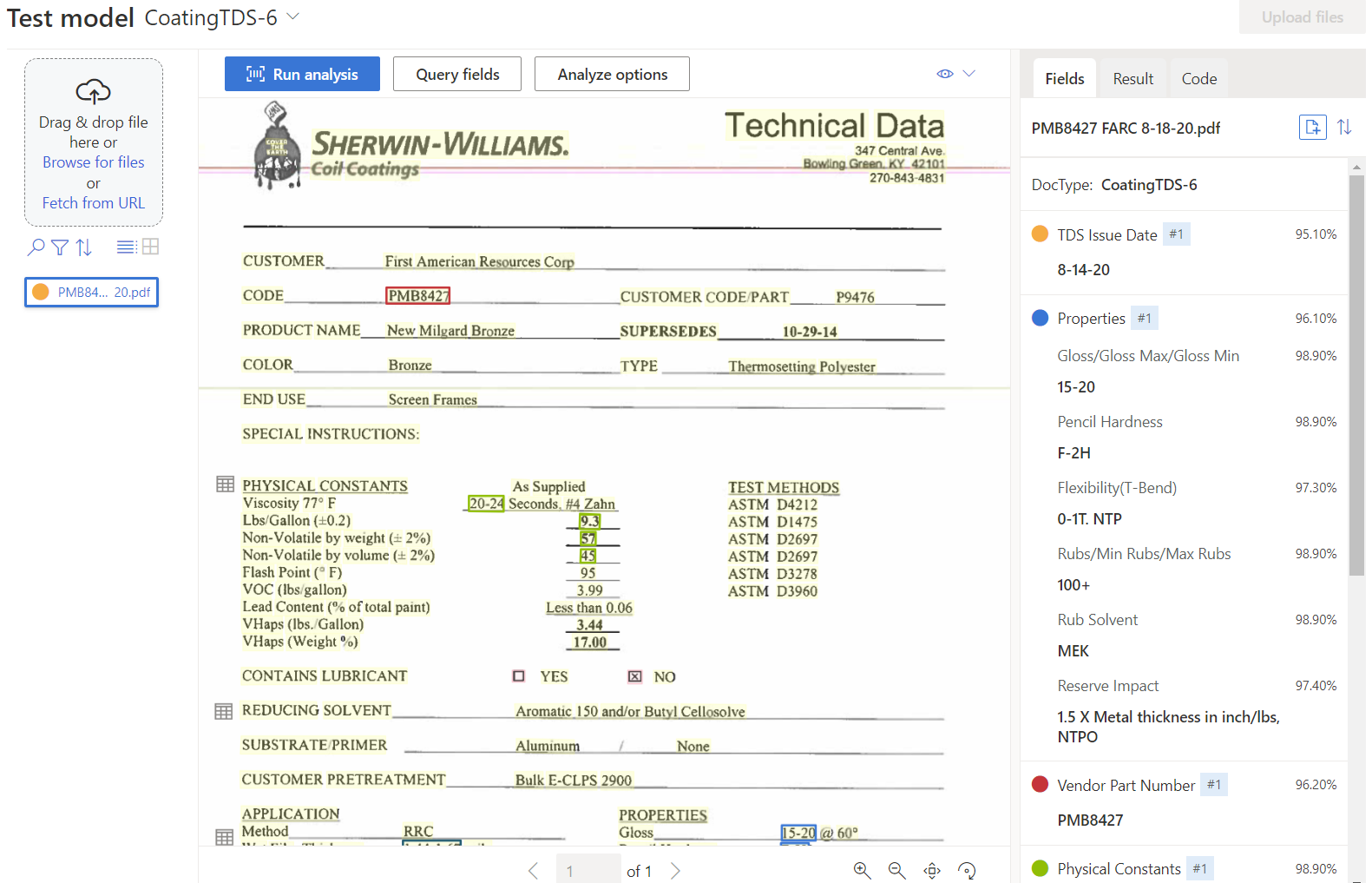 Sherwin Williams Test